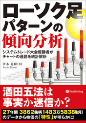 ローソク足パターンの傾向分析 ──システムトレード大会優勝者がチャートの通説を統計解析